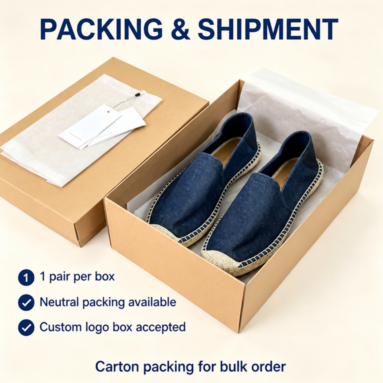 Private-label espadrilles packed in neutral shoe boxes